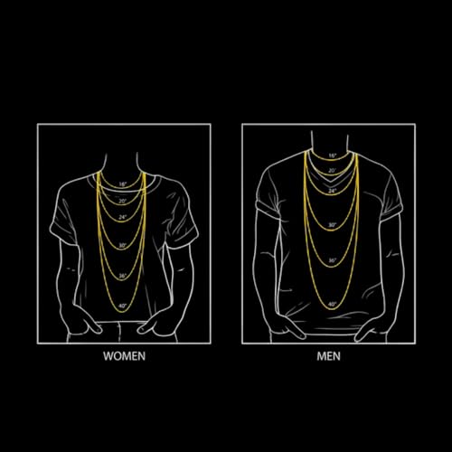 Illustration showing chain necklace lengths on male and female figures, labeled with 18, 20, 22, 24, 30 inches.