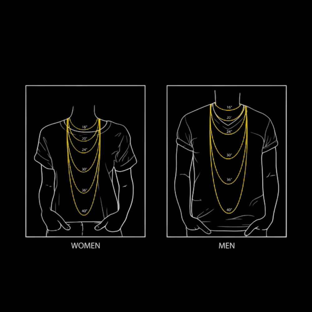 Illustration showing necklace lengths on women and men, featuring stylish gold chains in various lengths.